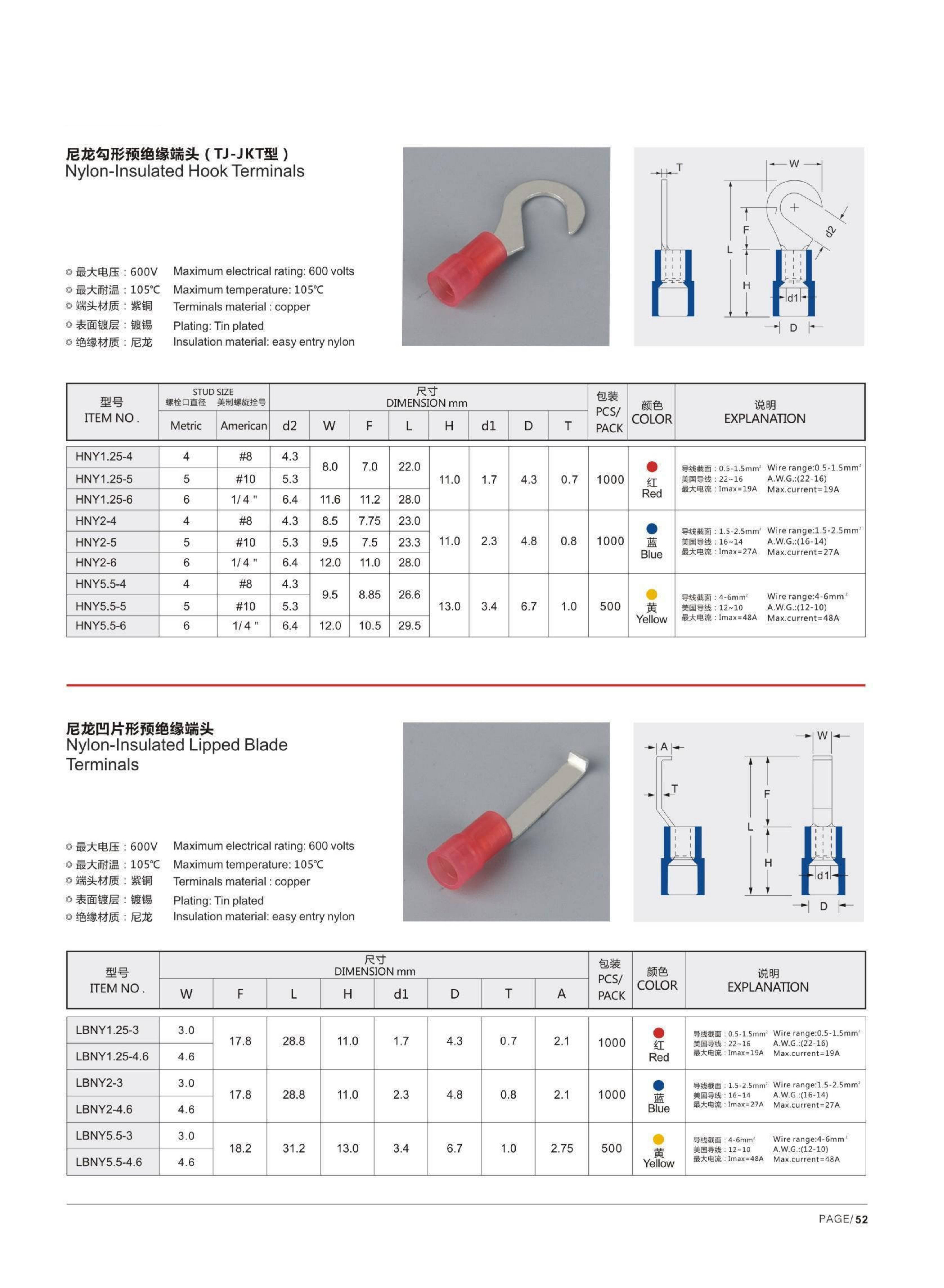 HNY Nylon-insulated Hook Terminals detail 1